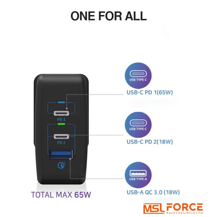 65W USB C PD QC3.0 3 Port Wall Charger Power Charging Adapter AU EU UK US PLUG